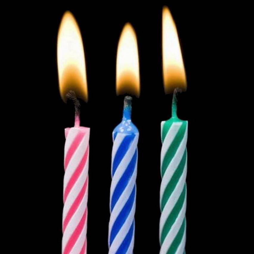 Birthday Parties - The Happy Chocolatier - Locally Made Gourmet ...