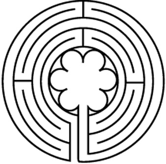Labyrinths as Meditation Tools - Yoga, Meditation &amp; Health