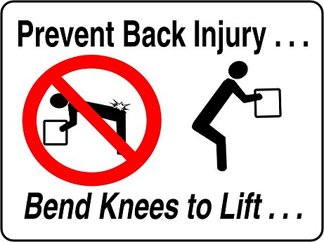 cprsydney | Manual Handling