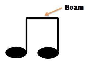Reading Music Lesson #43: Eighth Notes
