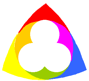 Trinity Symbol