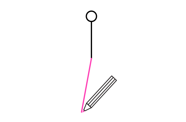 How to Draw a Stick Figure: a Complex Guide