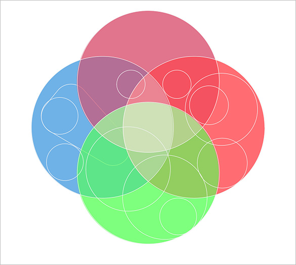 4 Circle Venn Diagram Templates – 9+ Free Word, PDF Format ...