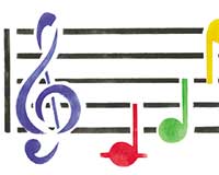 Musical Notes Single Overlay Wall Stencil Border