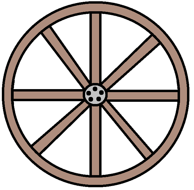 Wagon wheel clipart