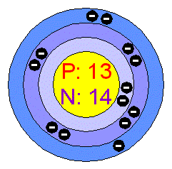 Chemical Elements.com - Aluminum (