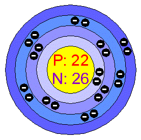 Chemical Elements.com - Titanium (