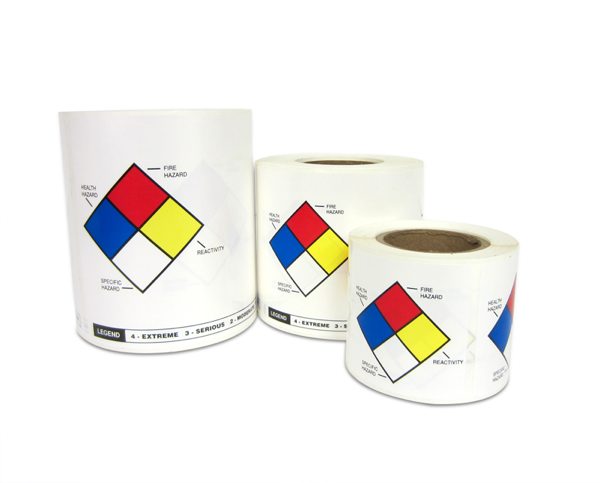 DIY Workplace Labels - Make These 8 Types Yourself