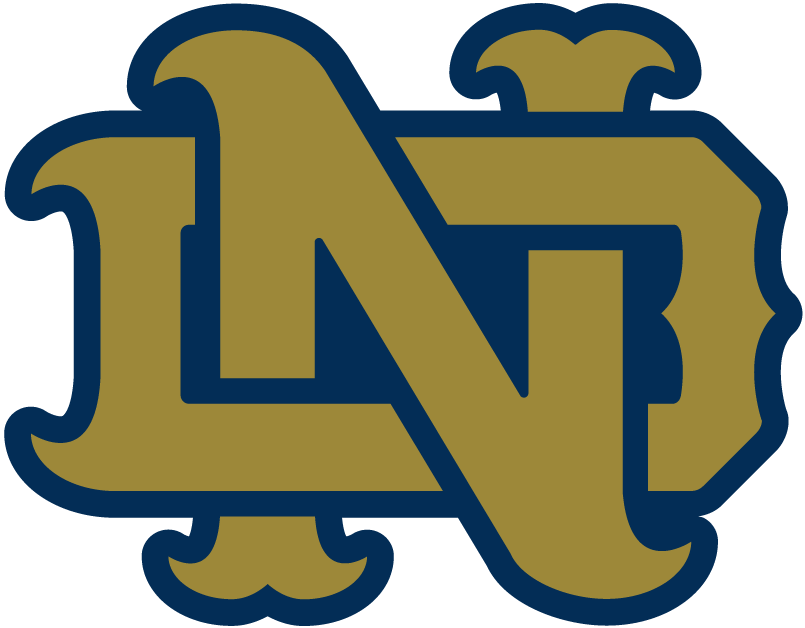 Notre Dame Fighting Irish Alternate Logo - NCAA Division I (n-r ...
