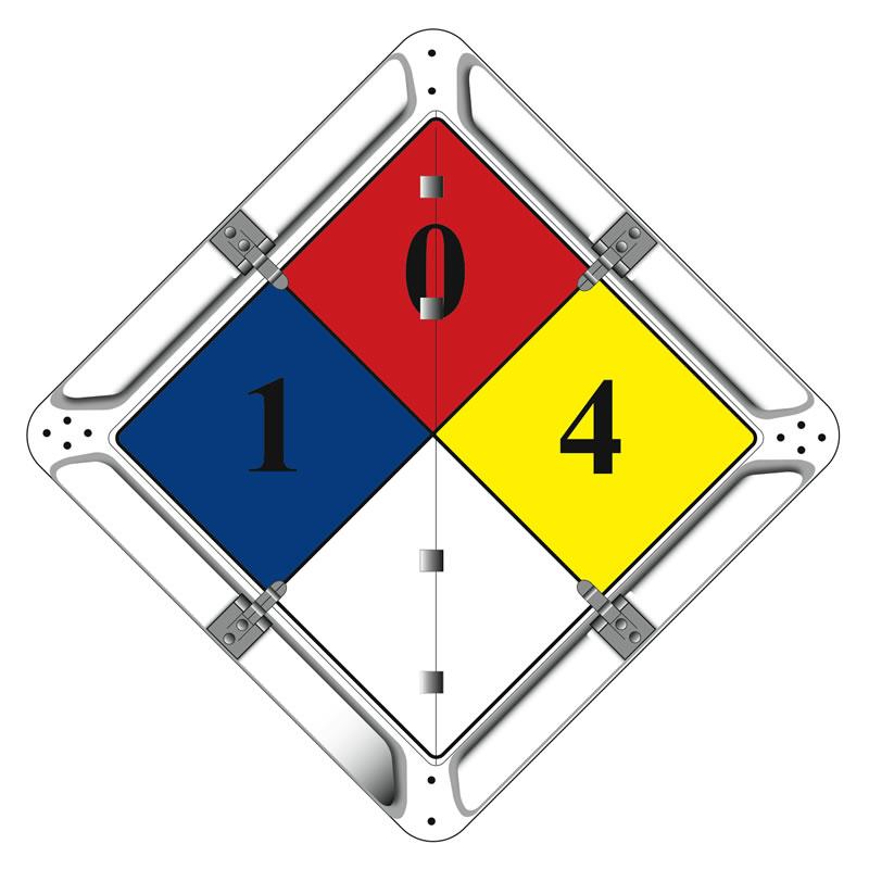Custom Placard - NFPA - 2 Legend