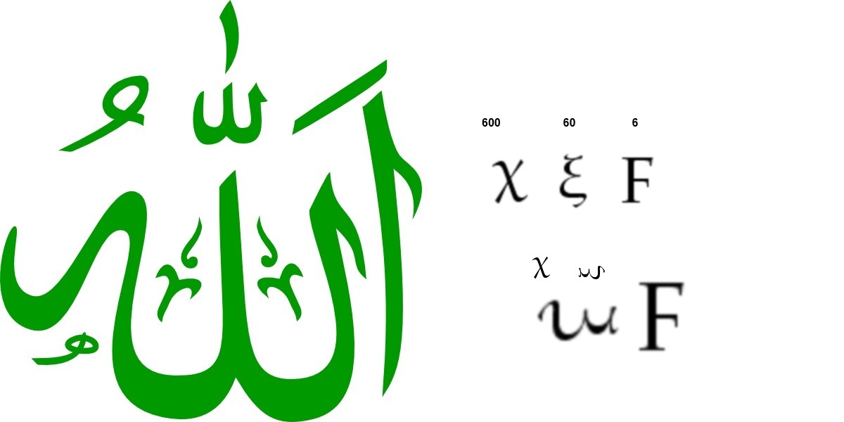 The Mark of the Beast – What is it? |