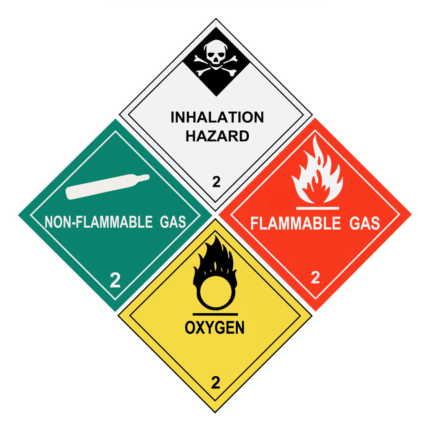 Hazardous communication clipart