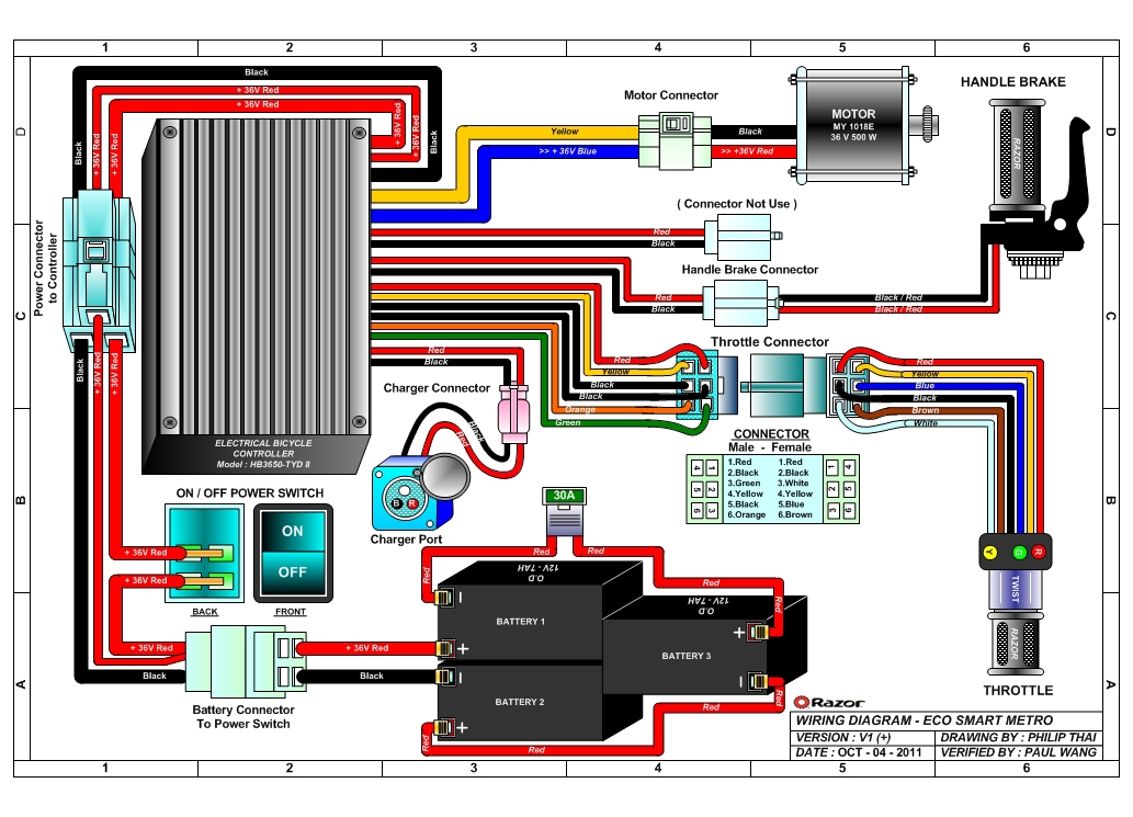 Razor Electric Bike Wiring Diagram - ClipArt Best