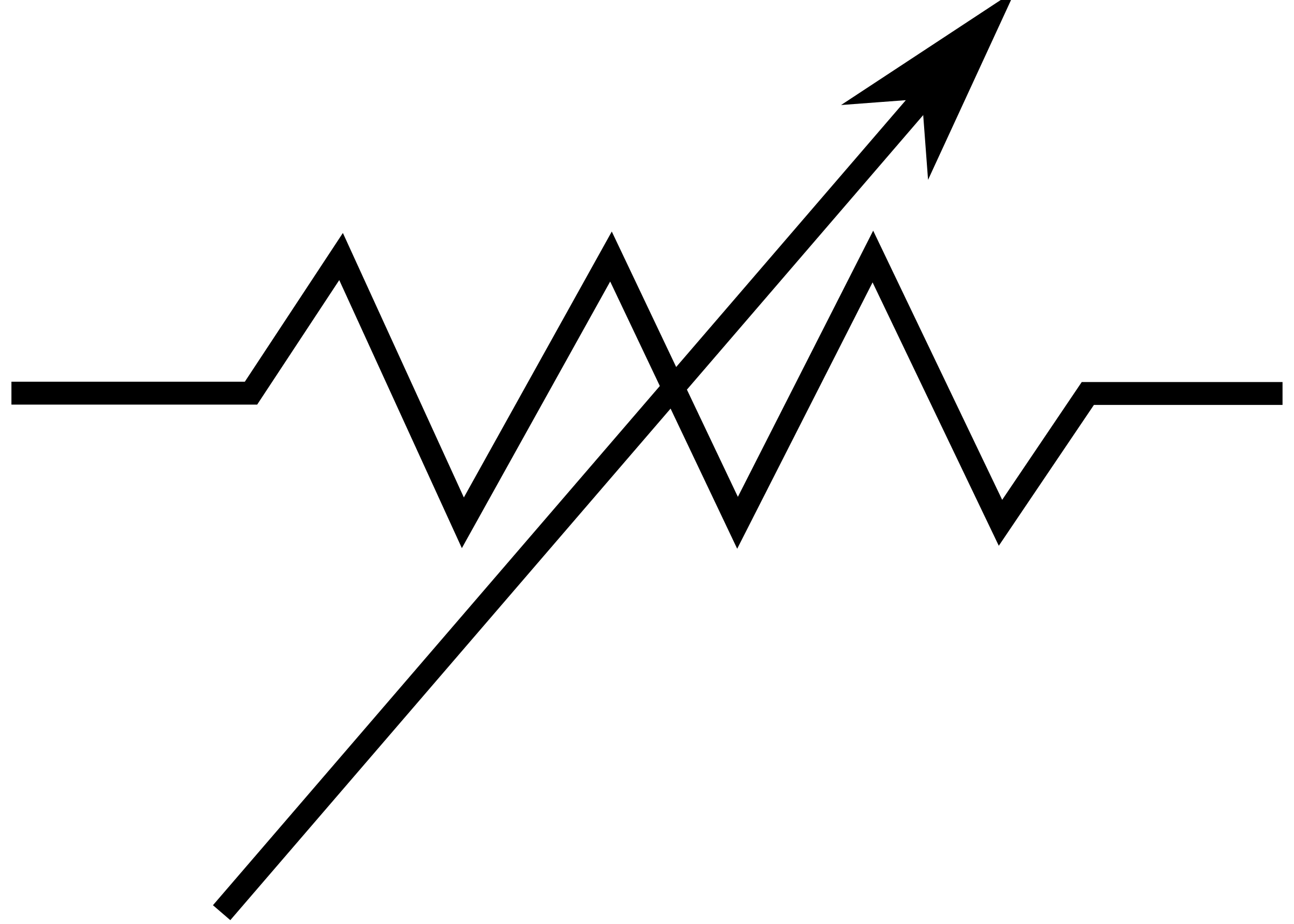 Component: symbol for a variable resistor Circuit Symbol For A ...