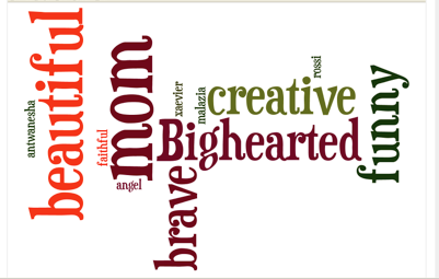 Technology in Education: Notes from the Closet: Mother's Day