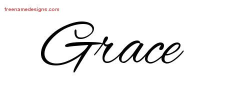 Name design, The o'jays and Graphics