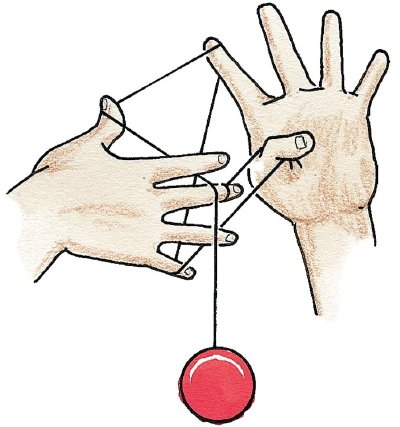 HowStuffWorks "Texas Star Yo-Yo Trick"