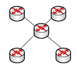 Physical Layer Network Topology Documentation