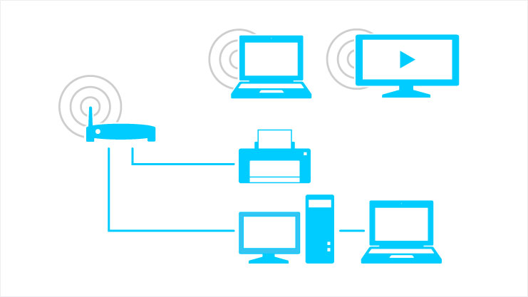Wi-Fi & networking - Microsoft Windows