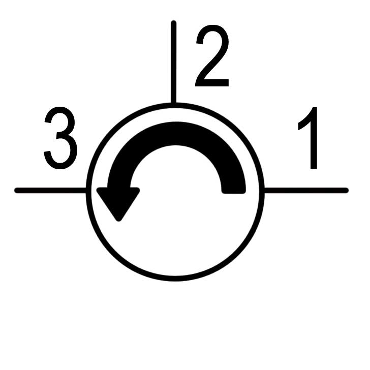 Circulator