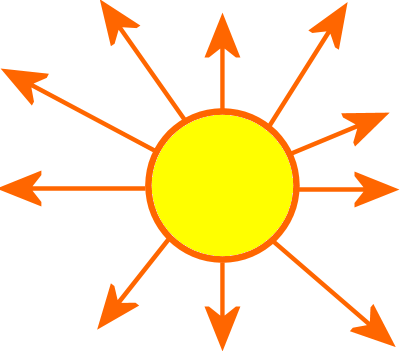 Lines, rays, and angles - a free geometry lesson with exercises