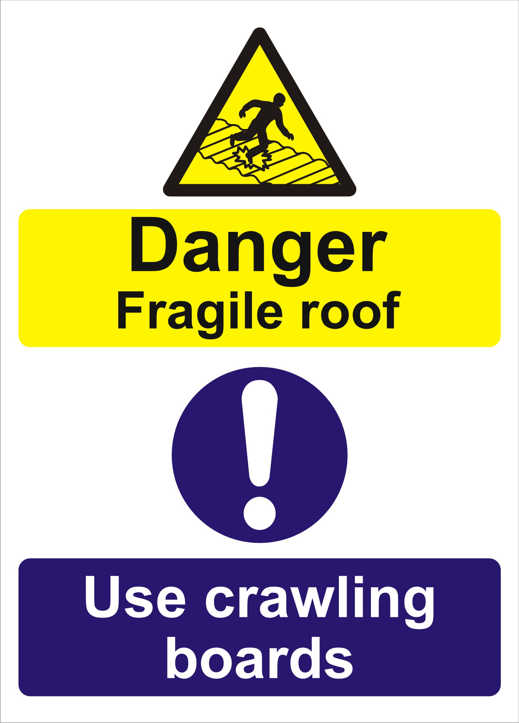 Danger fragile roof use crawling boards sign