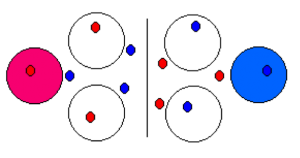 GeoPalz | Activity Center