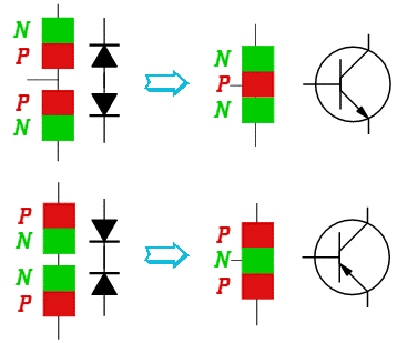 Need help on Transistors - Transtutors