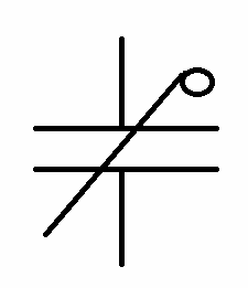 A Study About Electronics Components