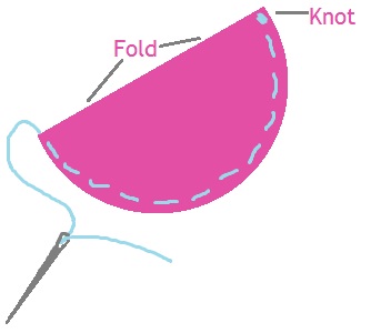 kormondy.com | adventures in upholstery and other crafts