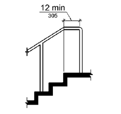 2010 ADA Standards for Accessible Design