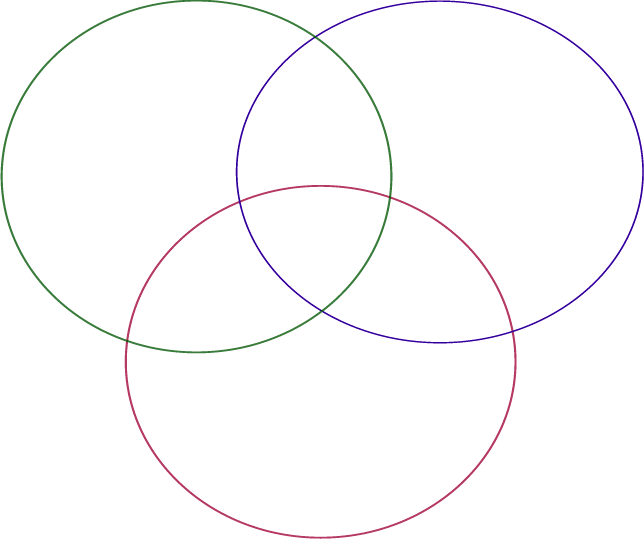 Venn Diagram Ancient Civilizations 1png