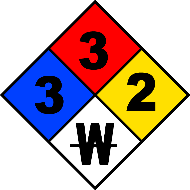 Hazardous Labels Clipart