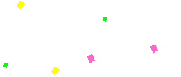 Animation Library | Party