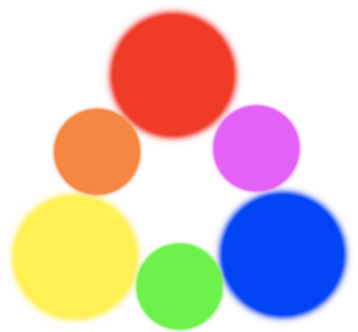 Color Wheels are wrong? How color vision actually works by @