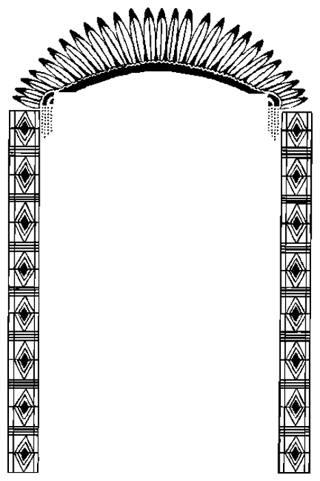 Native American Borders Clipart