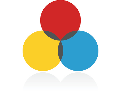 Venn Diagram Clip Art, Vector Images & Illustrations