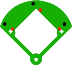 Kindergarten, Coaching and Tips