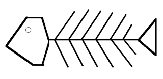 fishbone.gif - ClipArt Best - ClipArt Best
