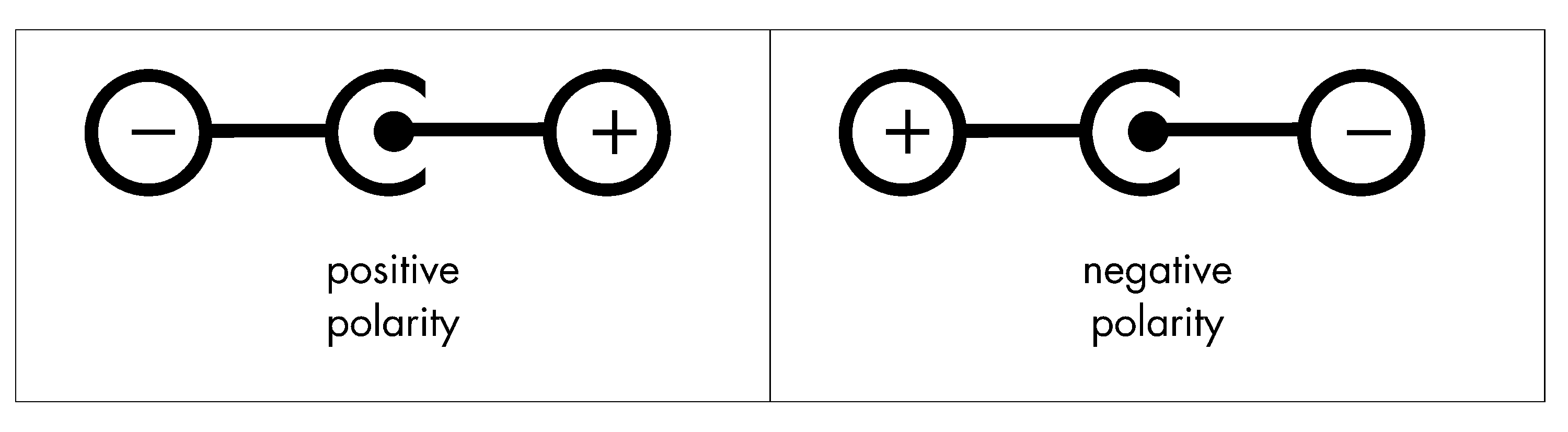 Component. voltage ac symbol: Symbol For Ac Power Clipart Best ...
