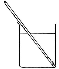 Beaker Diagram - ClipArt Best