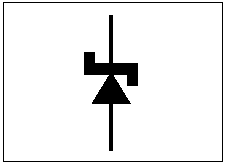 Zener effect and Zener diodes