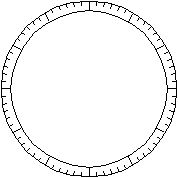 A Free Astrology Course in Natal Astrology