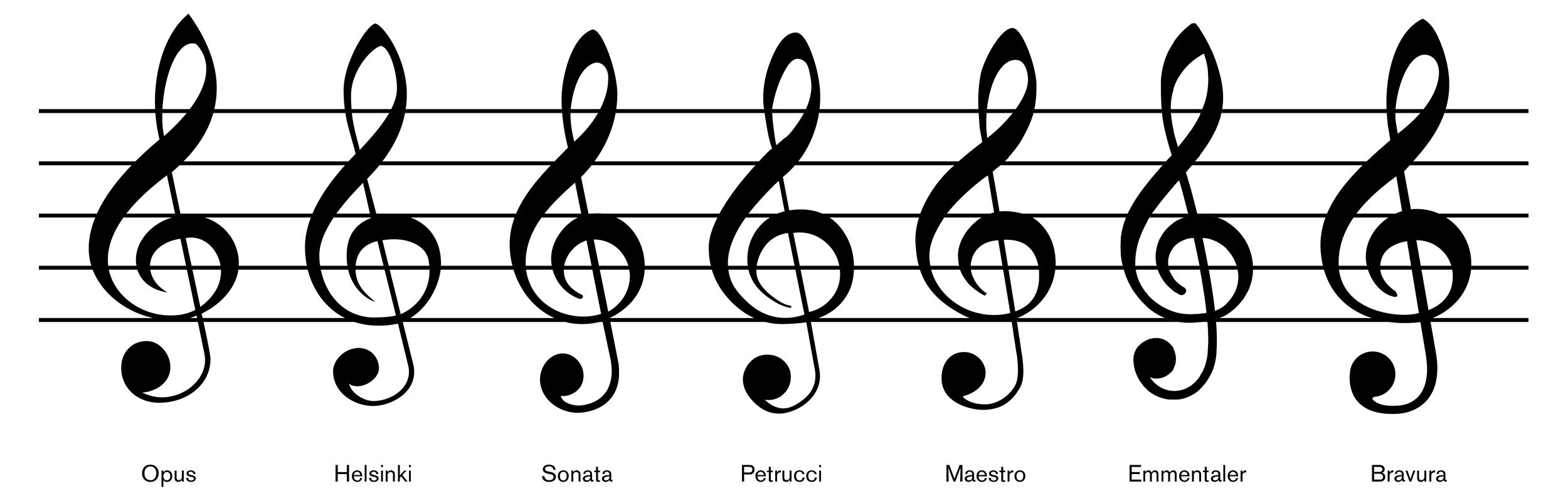 Introducing Bravura, the new music font | MAKING NOTES