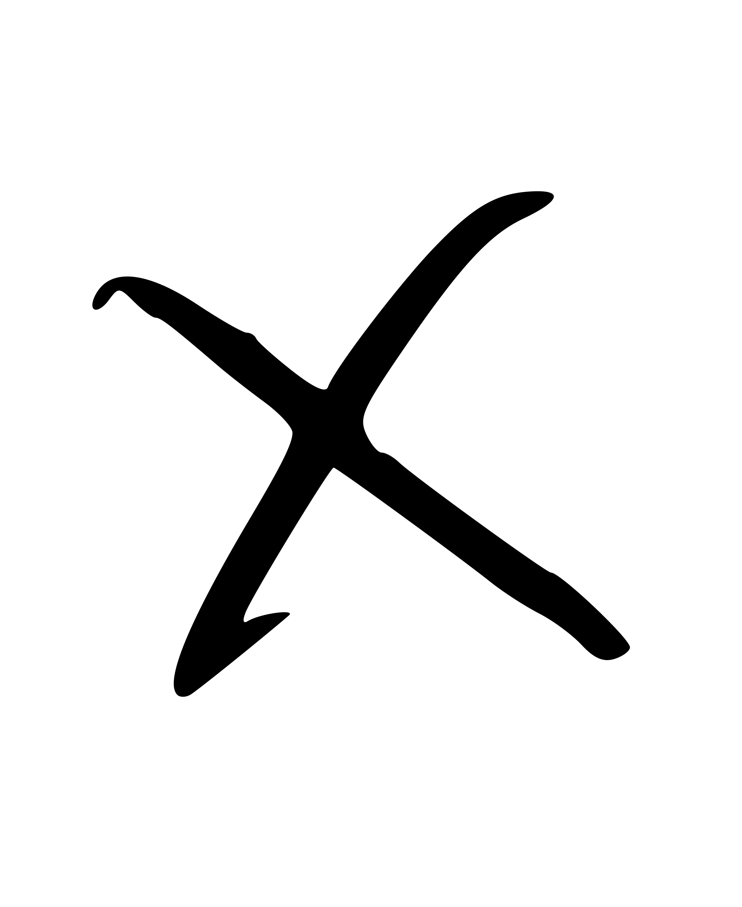 x clipart