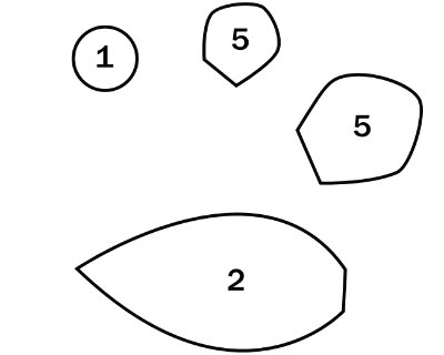 Flower Stem Template