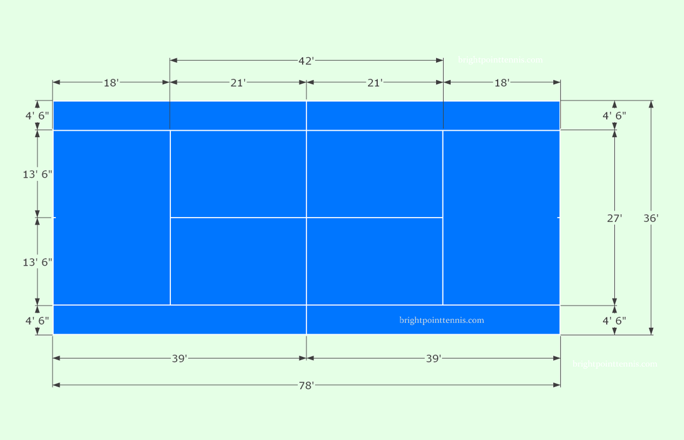 Tennis Court Dimensions | Brightpoint Tennis