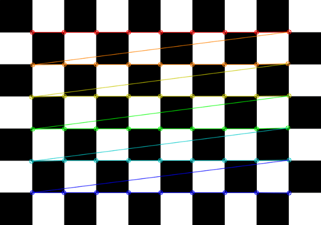 Building OpenCV Stereo Vision – Calibration | Konda.eu