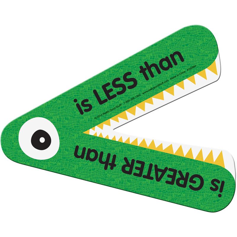Greater Than Or Less Than Magnetic Teacher Demonstration Manipulative
