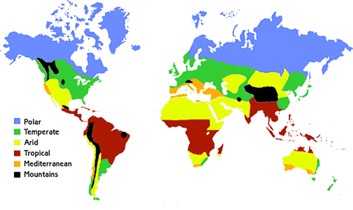 Climatic zones, Small budget travels, Trips - Expeditions to Asia ...